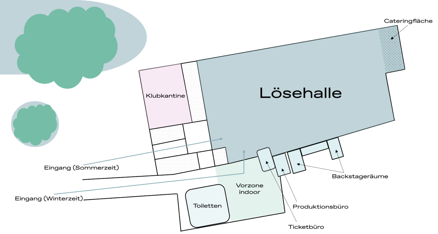 Plan der Lösehalle - spektakuläre Veranstaltungsstätte auf dem neuesten Stand der Technik – die lichtdurchflutete Lösehalle ist inzwischen Markthalle, Treffpunkt & Eventspace für Businessevents, Galas, Messen, Konzerte oder Kongresse und ermöglicht maßgeschneiderte Veranstaltungen in der Tabakfabrik Linz.
